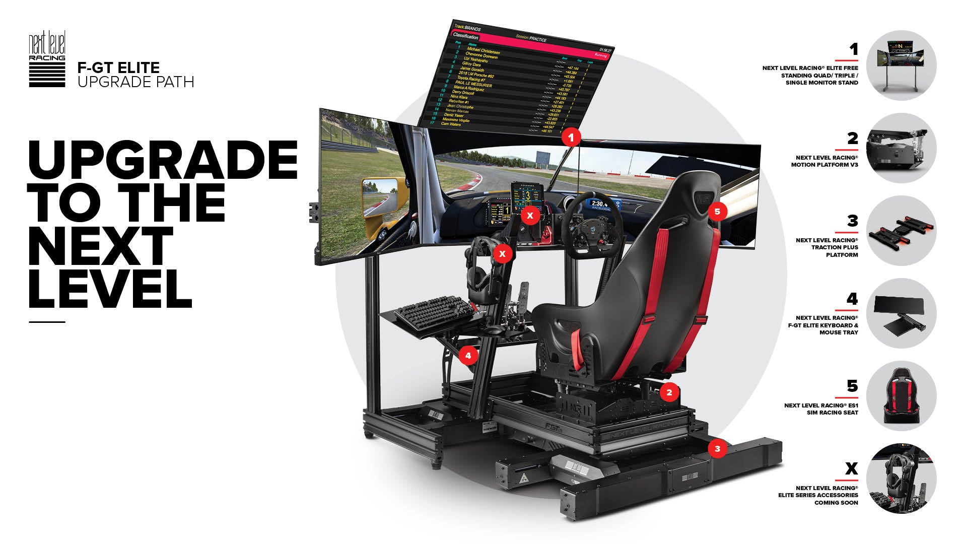 Master the Track with the Ultimate Turn Key Racing Simulator!